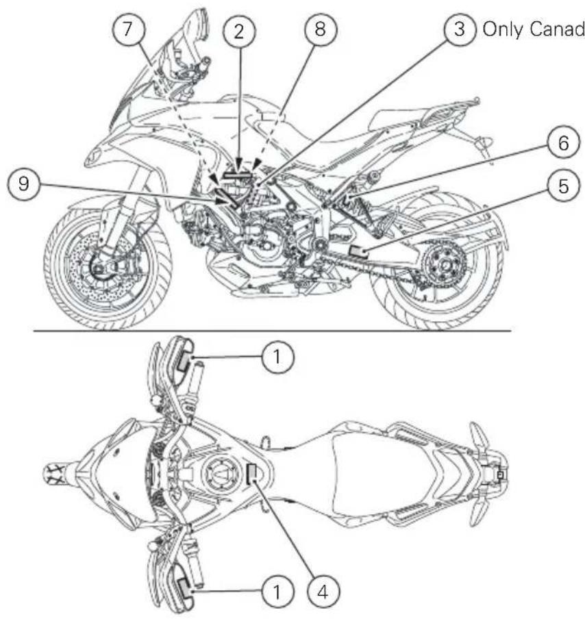 7 2 8 3 Only Canada 6 5 9 1 1 4 1 4