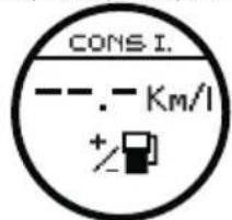 CONS I. --. - Km/I + /
