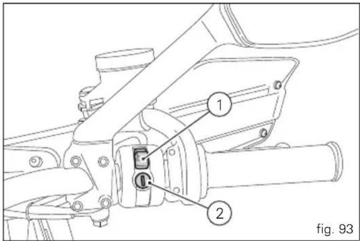 1 2 fig. 93