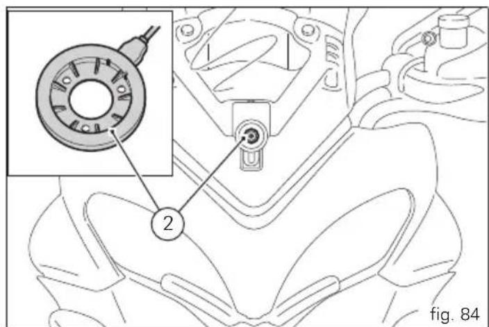 2 fig. 84