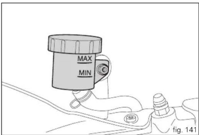 MAX MIN fig. 141