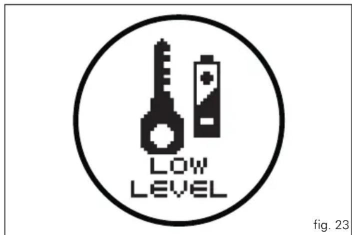 LOW LEVEL fig. 23