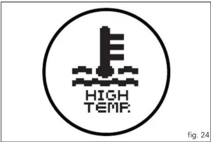 HIGH TEMP. fig. 24