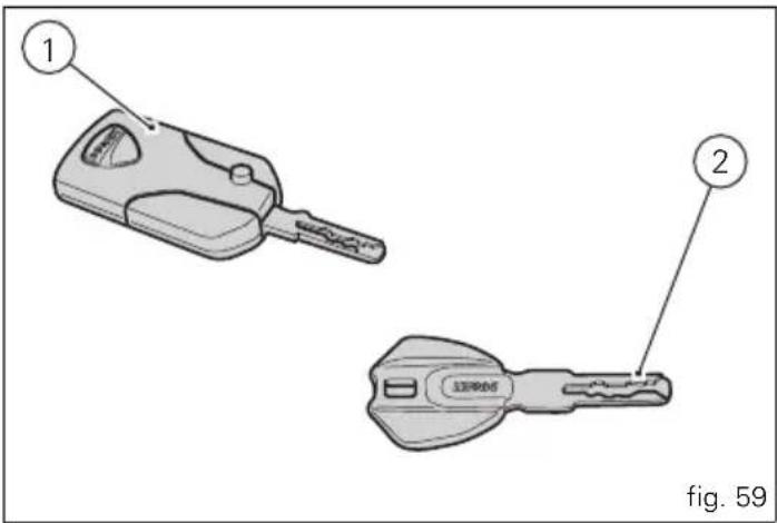 1 2 fig. 59