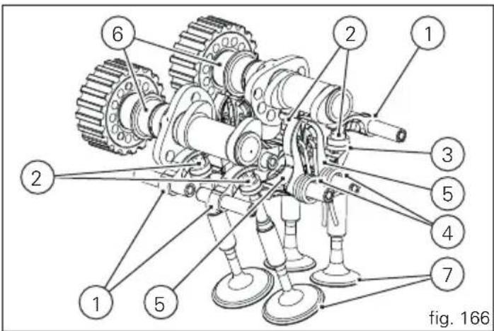 1 2 3 4 5 6 7 1 2 5 fig. 166