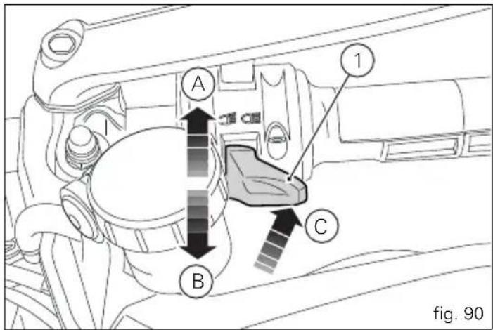 A B C 1 fig. 90