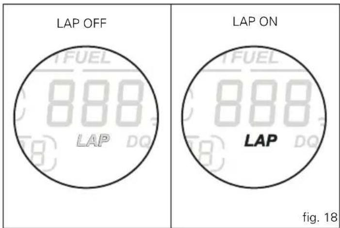 LAP OFF 888 LAP LAP ON 888 LAP fig. 18