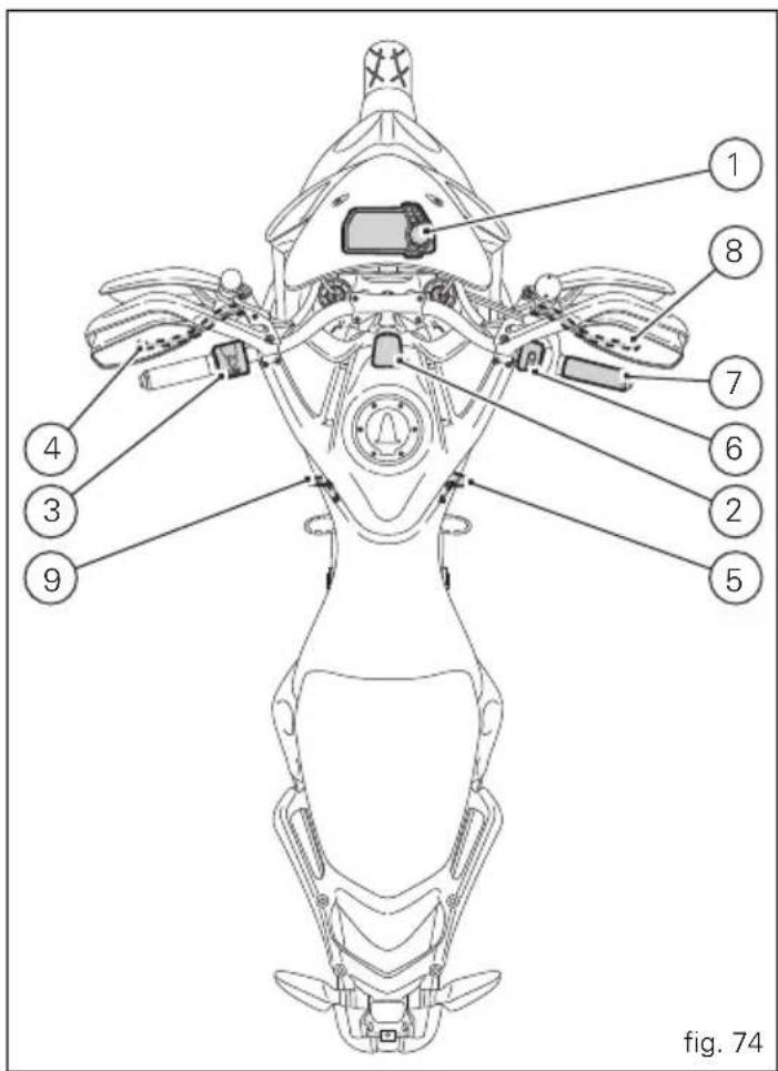 1 8 7 6 2 5 4 3 9 fig. 74