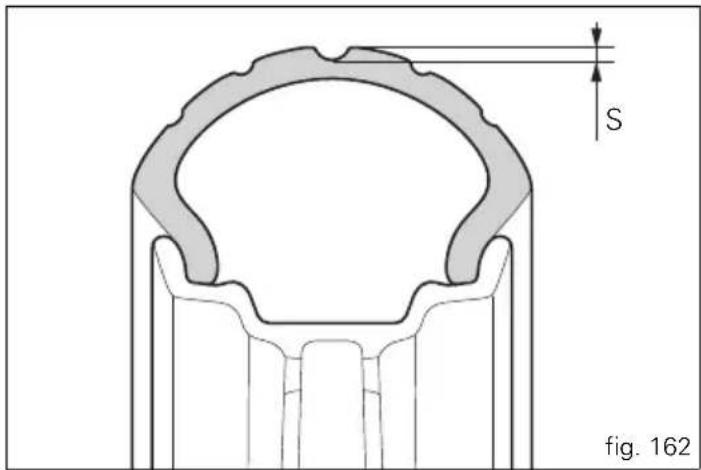 S fig. 162