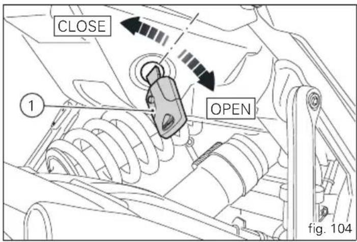 CLOSE OPEN 1 fig. 104