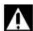DUCATI Multistrada 1200S ABS - Warning - 1