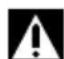 DUCATI Multistrada 1200S ABS - Symbols - 1