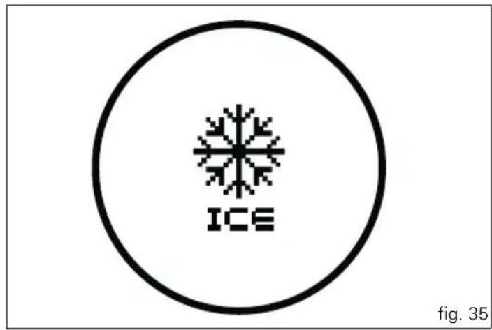 ICE fig. 35
