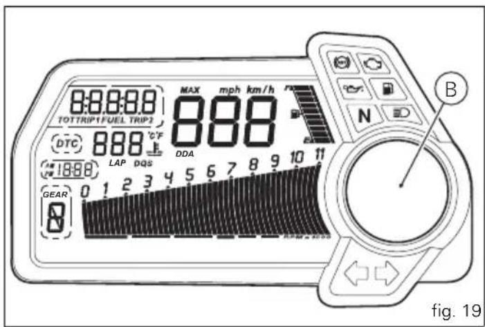 TOTTRIP1 FUEL TRIP2 8:88:88 MAX mph km/h 888 DTC 888 °C'F LAP DQS DDA 1880 GEAR 0 1 2 3 4 5 6 7 8 9 10 11 B N fig. 19