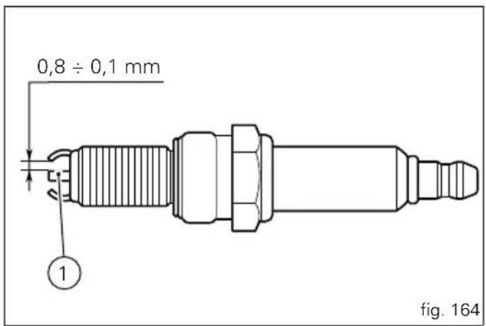0,8 ÷ 0,1 mm ① fig. 164