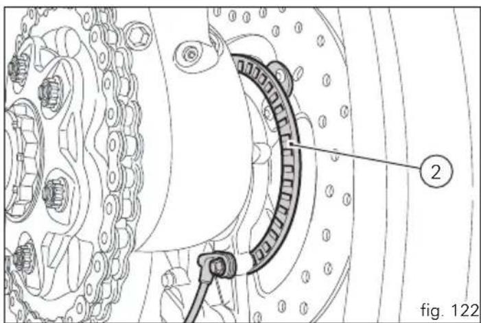 2 fig. 122