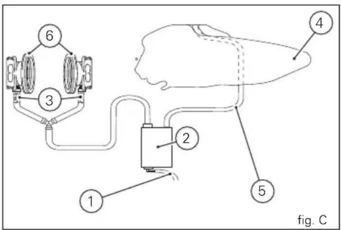 6 3 2 1 5 4 fig. C