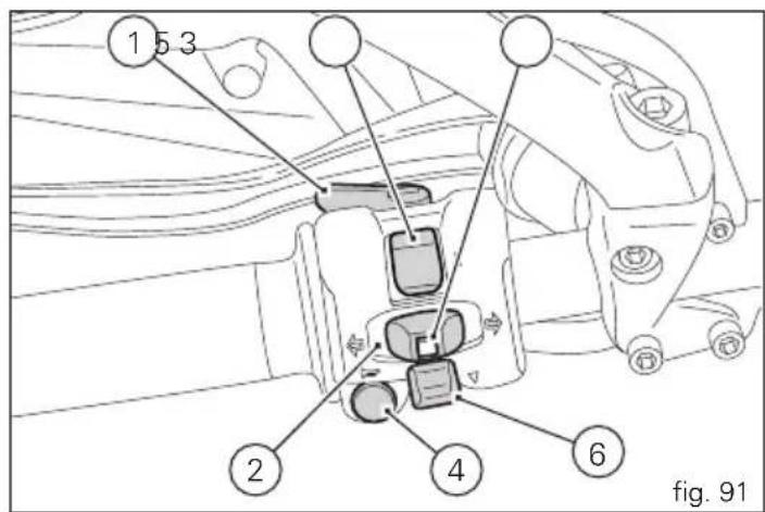 1 5 3 2 4 6 fig. 91