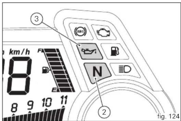 km/h 8 E 8 9 10 11 ③ ABS N ② fig. 124