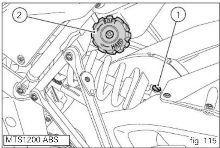 MTS1200 ABS fig. 115