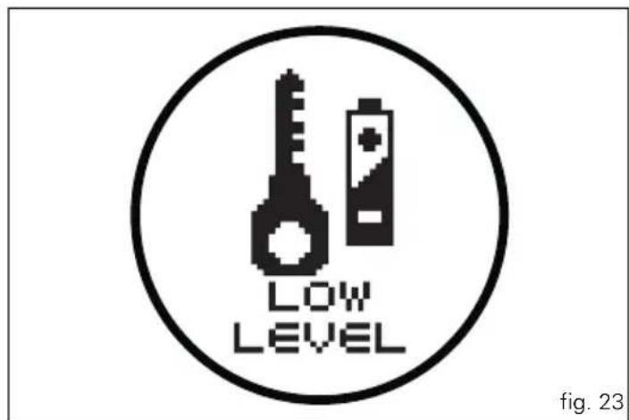 LOW LEVEL fig. 23