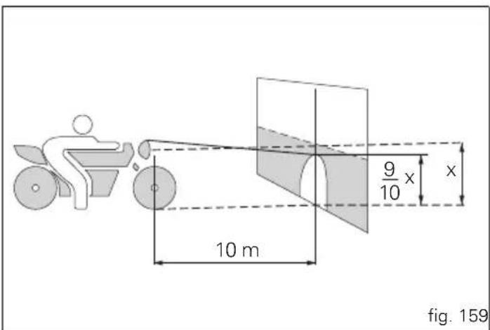 9/10 x x 10 m fig. 159