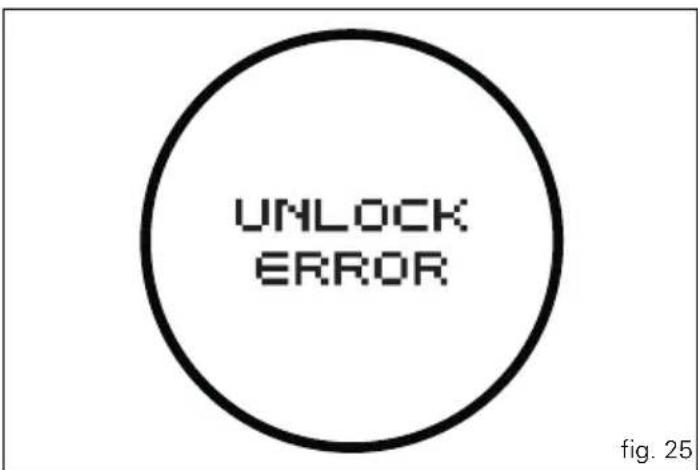 UNLOCK ERROR fig. 25