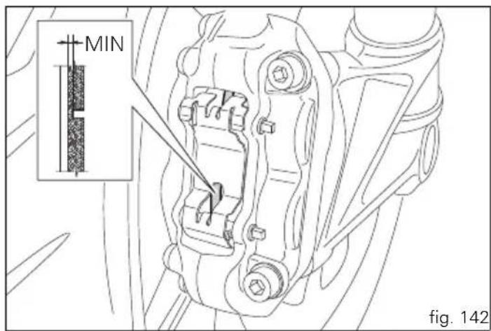 MIN fig. 142