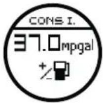 CONS I. 37.0 mpgal +/-
