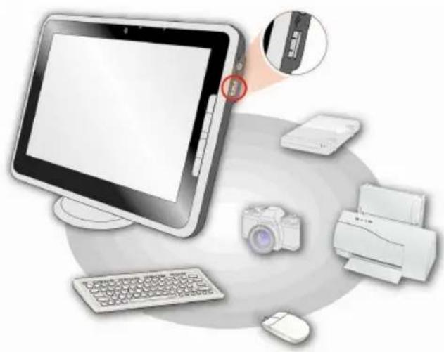 MSI WindPad 100W - Connecting the USB devices - 1