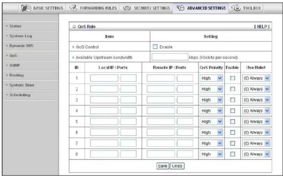 BASIC SETTINGS FORWARDING RULES SECURITY SETTINGS ADVANCED SETTINGS TOOLBOX Status System Log Dynamic DNS QoS SNMP Routing System Time Scheduling QoS Rule [HELP] Item Setting QoS Control Enable Available Upstream bandwidth kbps (Kilobte per second) ID LocalIP :Ports Remote IP :Ports QoS Priority Enable Use Rule# 1 High ▼ □ (0) Always 2 High ▼ □ (0) Always 3 High ▼ □ (0) Always 4 High ▼ □ (0) Always 5 High ▼ □ (0) Always 6 High ▼ □ (0) Always 7 High ▼ □ (0) Always 8 High ▼ □ (0) Always Save Undo