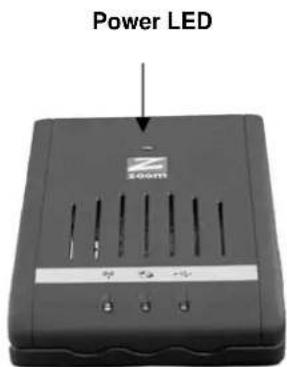 Power LED Zoom