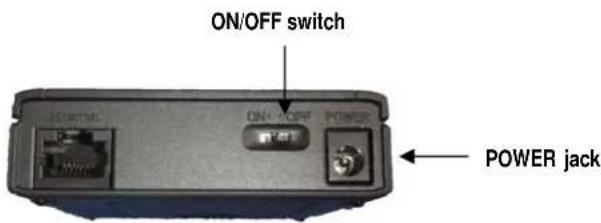 ON/OFF switch ON/OFF POWER POWER jack