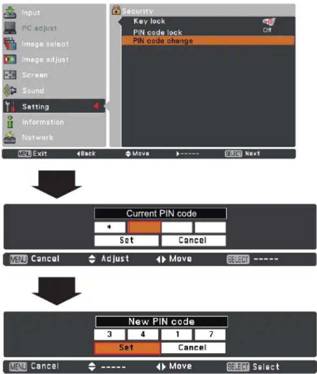 graph TD A["Input"] --> B["PC adjust"] B --> C["Image select"] C --> D["Image adjust"] D --> E["Screen"] E --> F["Sound"] F --> G["Setting"] G --> H["Information"] H --> I["Network"] J["Security"] --> K["Key lock"] K --> L["PIN code lock"] L --> M["PIN code change"] N["Current PIN code"] --> O["*"]…