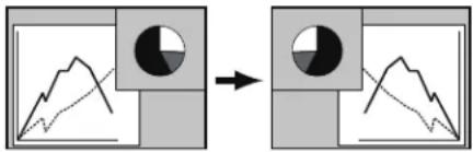 Diagram illustrating the transformation of a mountain graph into a circular graph, with directional arrows indicating change.