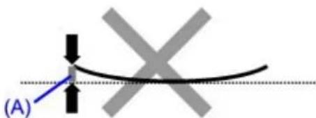 (A)