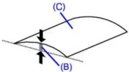 (C) (B)