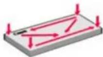 EDIFIER MP250 - Prepare envelopes. - 1