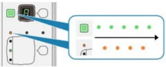 graph TD A["Input Device 1"] --> B["Processing Unit"] B --> C["Output Unit"] style A fill:#f9f,stroke:#333 style B fill:#ccf,stroke:#333 style C fill:#cfc,stroke:#333