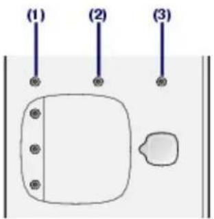 (1) (2) (3)