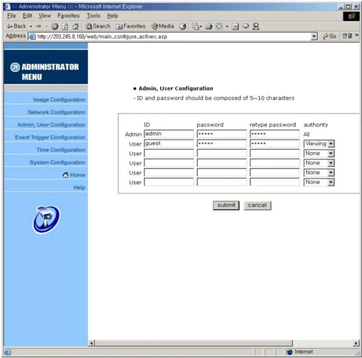Administrator Menu :: - Microsoft Internet Explorer File Edit View Favorites Tools Help Back Search Favorites Media Address http://203.245.8.168/web/main_configure_activex.asp ADMINISTRATOR MENU Image Configuration Network Configuration Admin, User Configuration Event Trigger Configuration Time Configuration System Configuration Home Help • Admin, User Configuration - ID and password should be composed of 5~10 characters ID password retype password authority Admin admin ***** ***** All User guest ***** Viewing User User None User None User None User None submit cancel