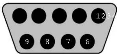 1234 9 8 7 6