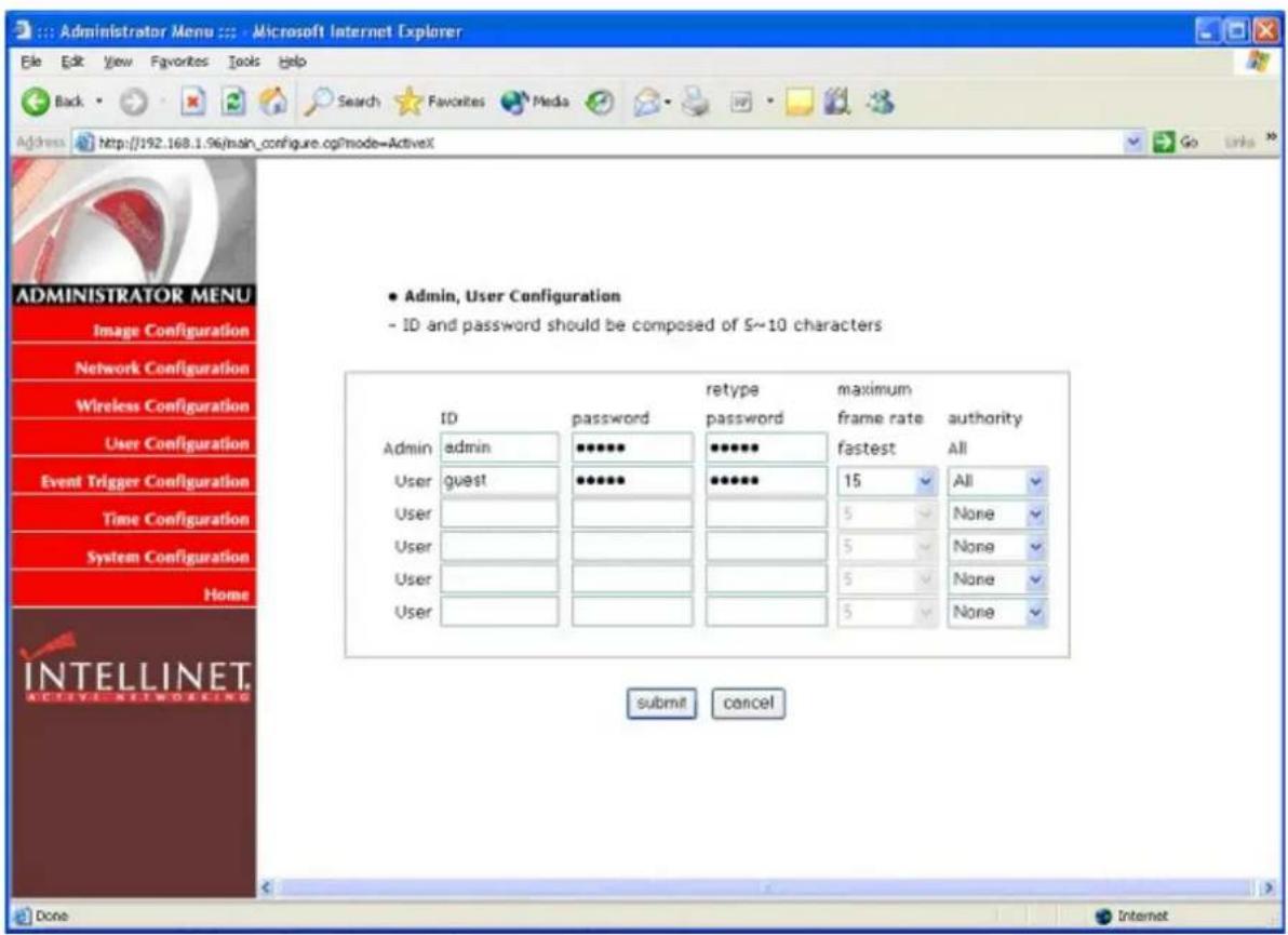 Administrator Menu : - Microsoft Internet Explorer Back Search Favorites Media Address http://192.168.1.96/main_configure.cgi/mode=ActiveX ADMINISTRATOR MENU Image Configuration Network Configuration Wireless Configuration User Configuration Event Trigger Configuration Time Configuration System Configuration Home INTELLINET. ACTIVE NETWORKING • Admin, User Configuration - ID and password should be composed of 5~10 characters ID password retype maximum password frame rate authority Admin admin ******** ******** fastest All User guest ******** 15 All User User User User User submit cancel Done