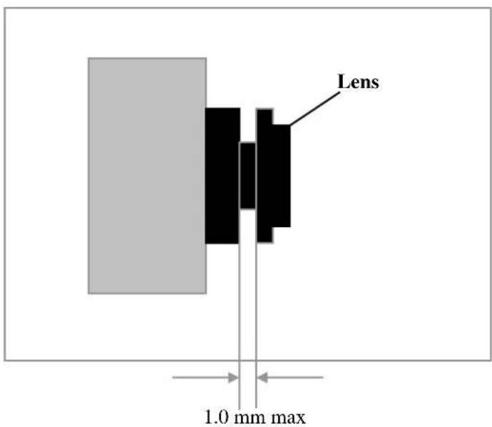 Lens 1.0 mm max