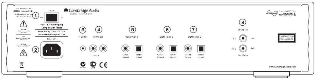 Max Deviation is on E26003 approved for R This device is not only with call to 100 MHz. Power Cambridge Audio CNC or inductors based #1 #2 #3 #4 #5 #6 #7 #8 #9 #10 #11 #12 #13 #14 #15 #16 #17 #18 #19 #20 #21 #22 #23 #24 #25 #26 #27 #28 #29 #30 #31 #32 #33 #34 #35 #36 #37 #38 #39 #40 #41 #42 #43 #44 #45 #46 #47 #48 #49 #50 #51 #52 #53 #54 #55 #56 #57 #58 #59 #60 #61 #62 #63 #64 #65 #66 #67 #68 #69 #70 #71 #72 #73 #74 #75 #76 #77 #78 #79 #80 #81 #82 #83 #84 #85 #86 #87 #88 #89 #90 #91 #92 #93 #94 #95 #96 #97 #98 #99 # R Emitter Control Bus Digital Output Digital Inputs Digital Inputs 1 Digital Inputs 2 UCAU 4/4T Left 4/4s Right 4/4s Time Ended www.cambridge-audio.com