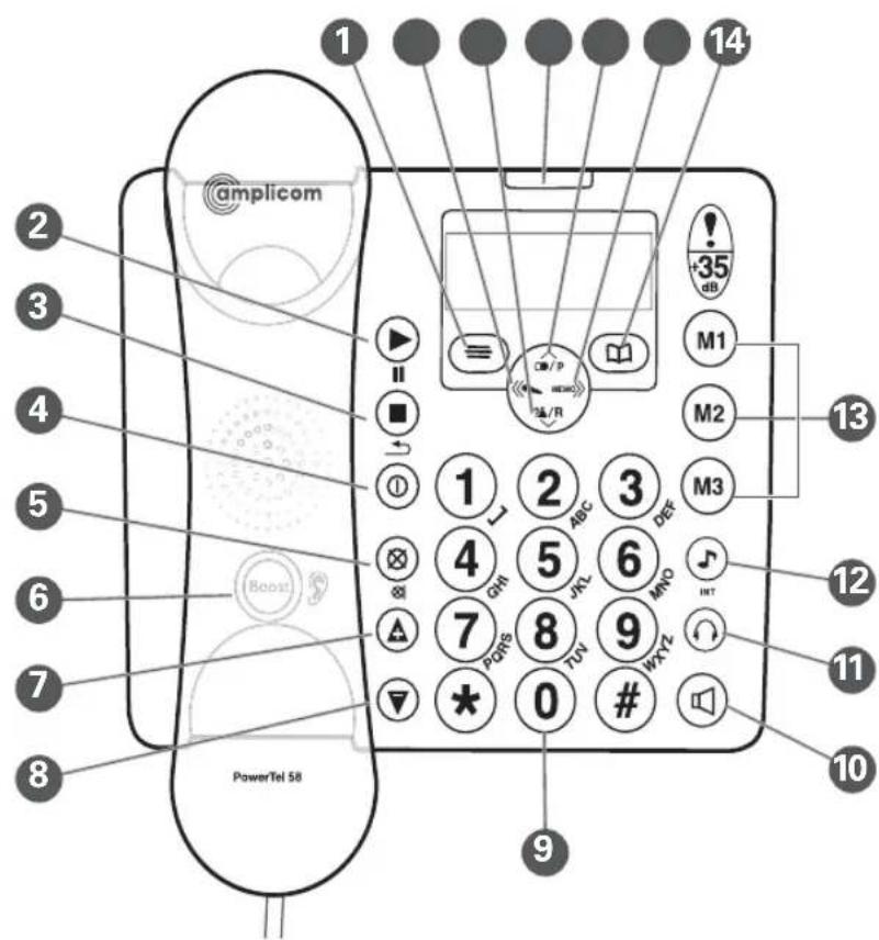 @mplicom 1 2 3 4 5 6 7 8 PowerTel 58 9 10 11 12 13 14 M1 M2 M3 +35 dB 1 2 ABC 3 DEF M3 4 GM 5 JL 6 MNO 7 PARS 8 TUV 9 WXYZ 0 # 9