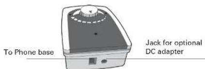 To Phone base Jack for optional DC adapter