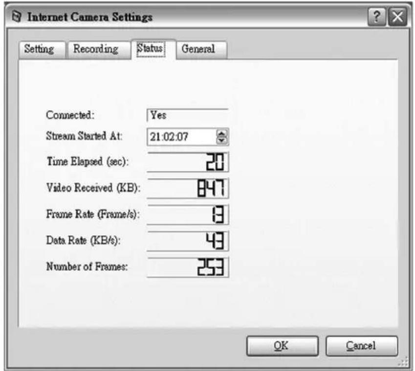 Internet Camera Settings Setting Recording Status General Connected: Yes Stream Started At: 21:02:07 Time Elapsed (sec): 20 Video Received (KB): 847 Frame Rate (Frame/s): 8 Data Rate (KB/s): 49 Number of Frames: 253 OK Cancel