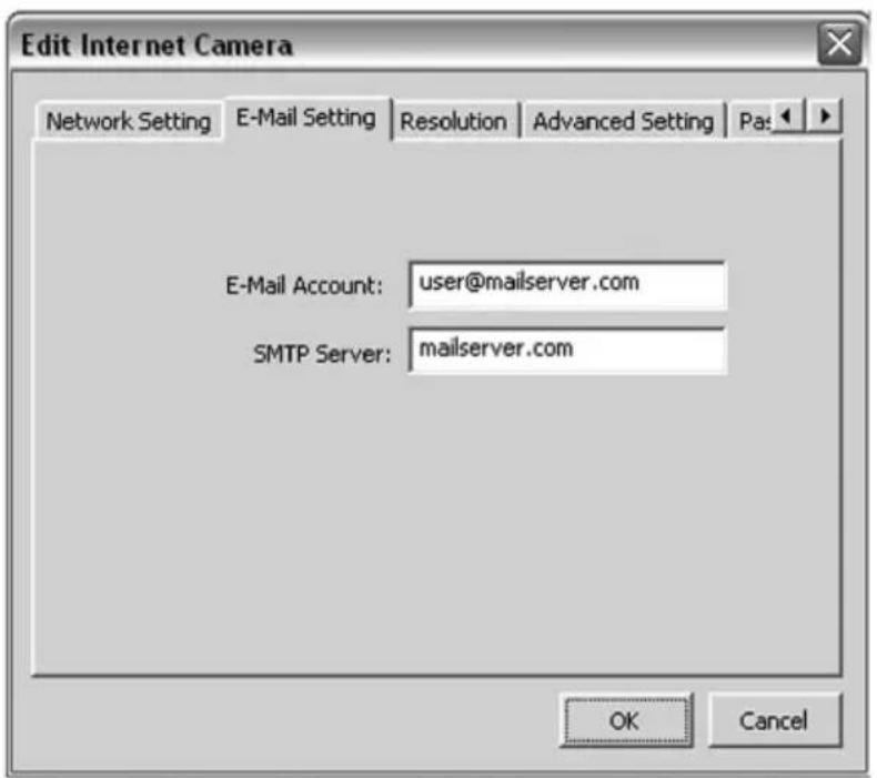 Edit Internet Camera Network Setting E-Mail Setting Resolution Advanced Setting Pa: E-Mail Account:icer@mailserver.com SMTP Server:mailserver.com OK Cancel