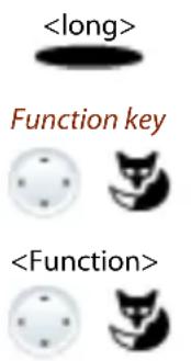 Function key <